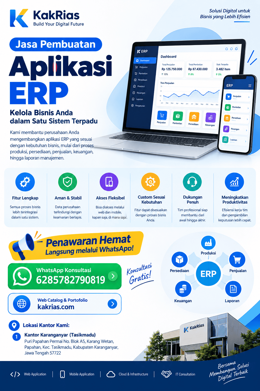 Pembuatan Sistem ERP Custom Soloraya