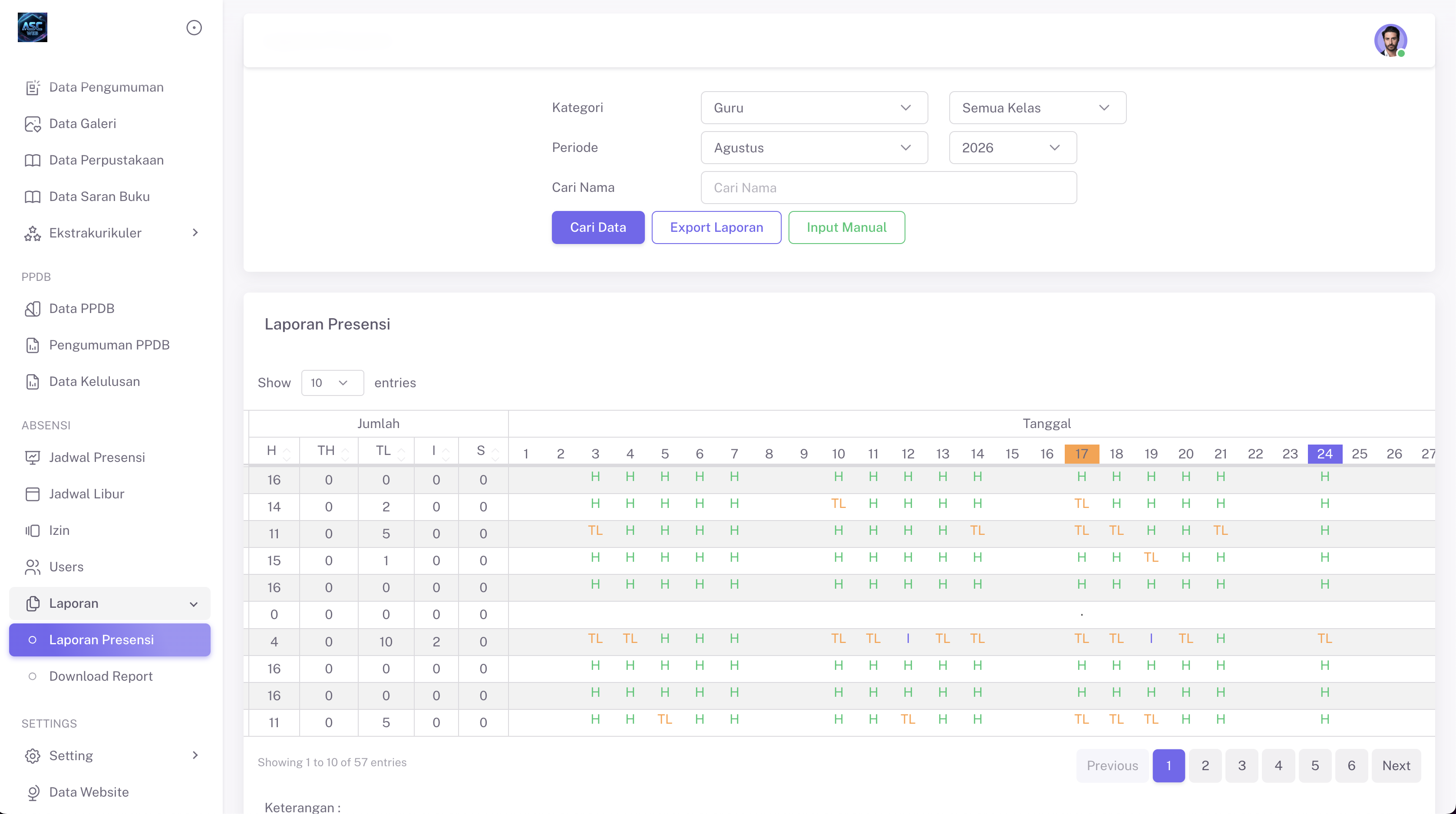 Smart Teacher Attendance System: IoT RFID Integration with Laravel & WhatsApp Notifications
