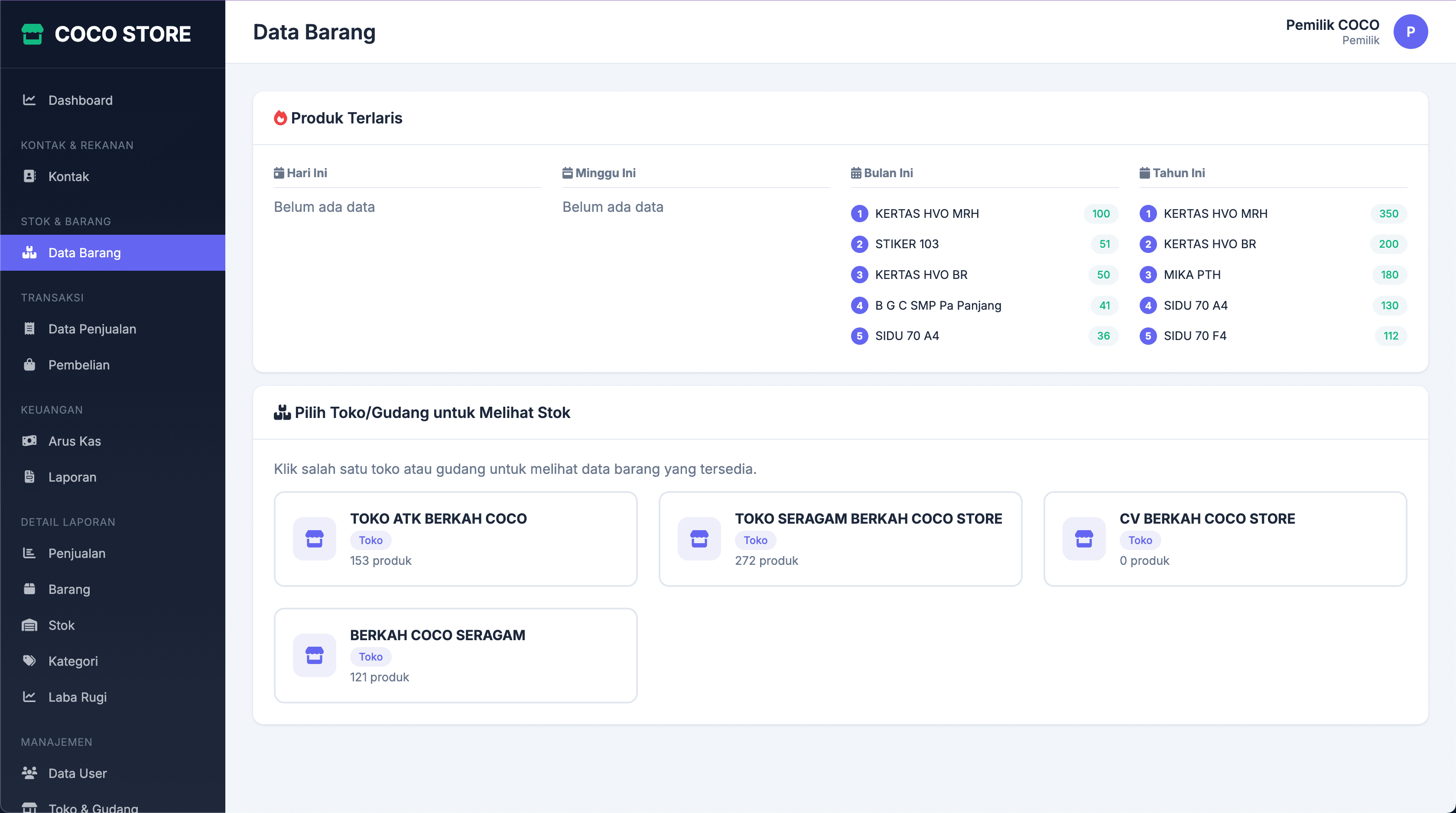 Multi-Store Management System: Centralized Inventory & Role-Based Branch Operations Platform